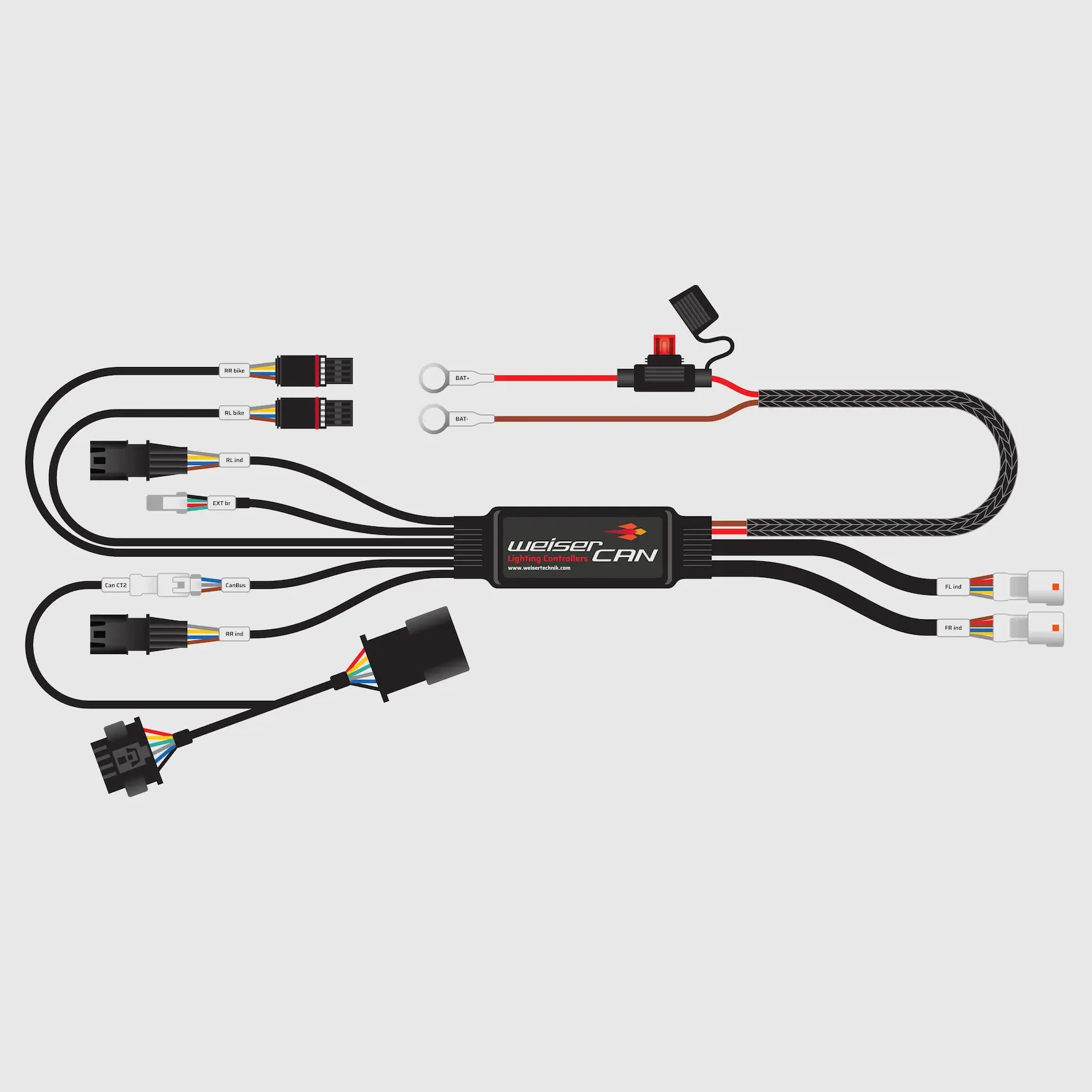 www.weisertechnik.co.uk